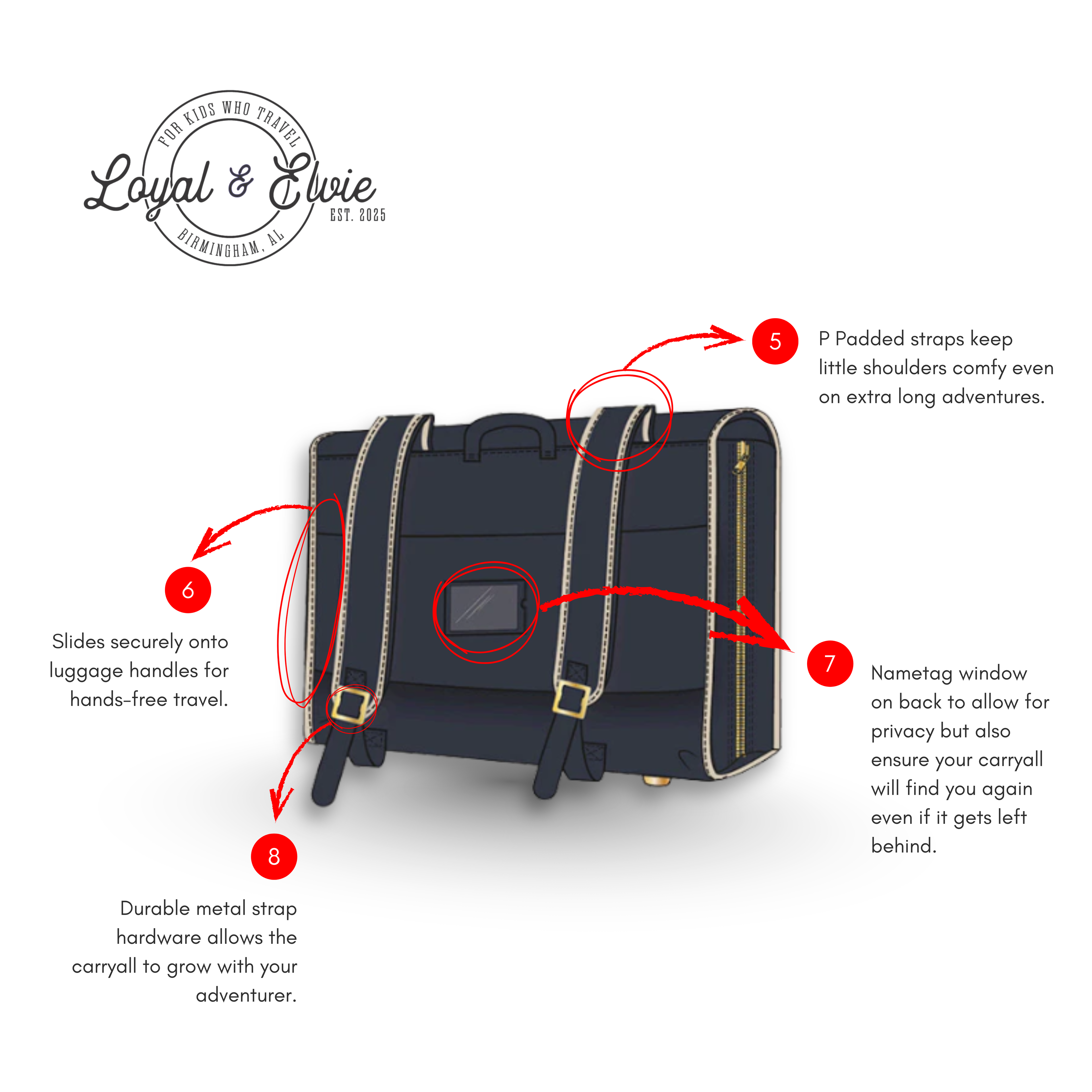 Adventurer's Carryall